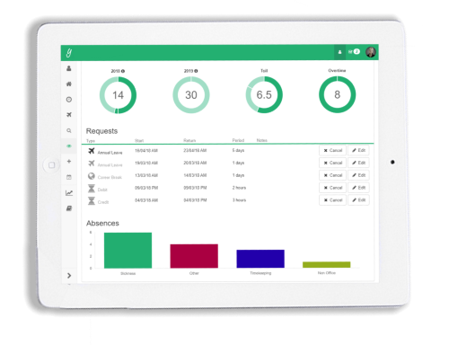 Youmanage Self-Service portal, under Absence.