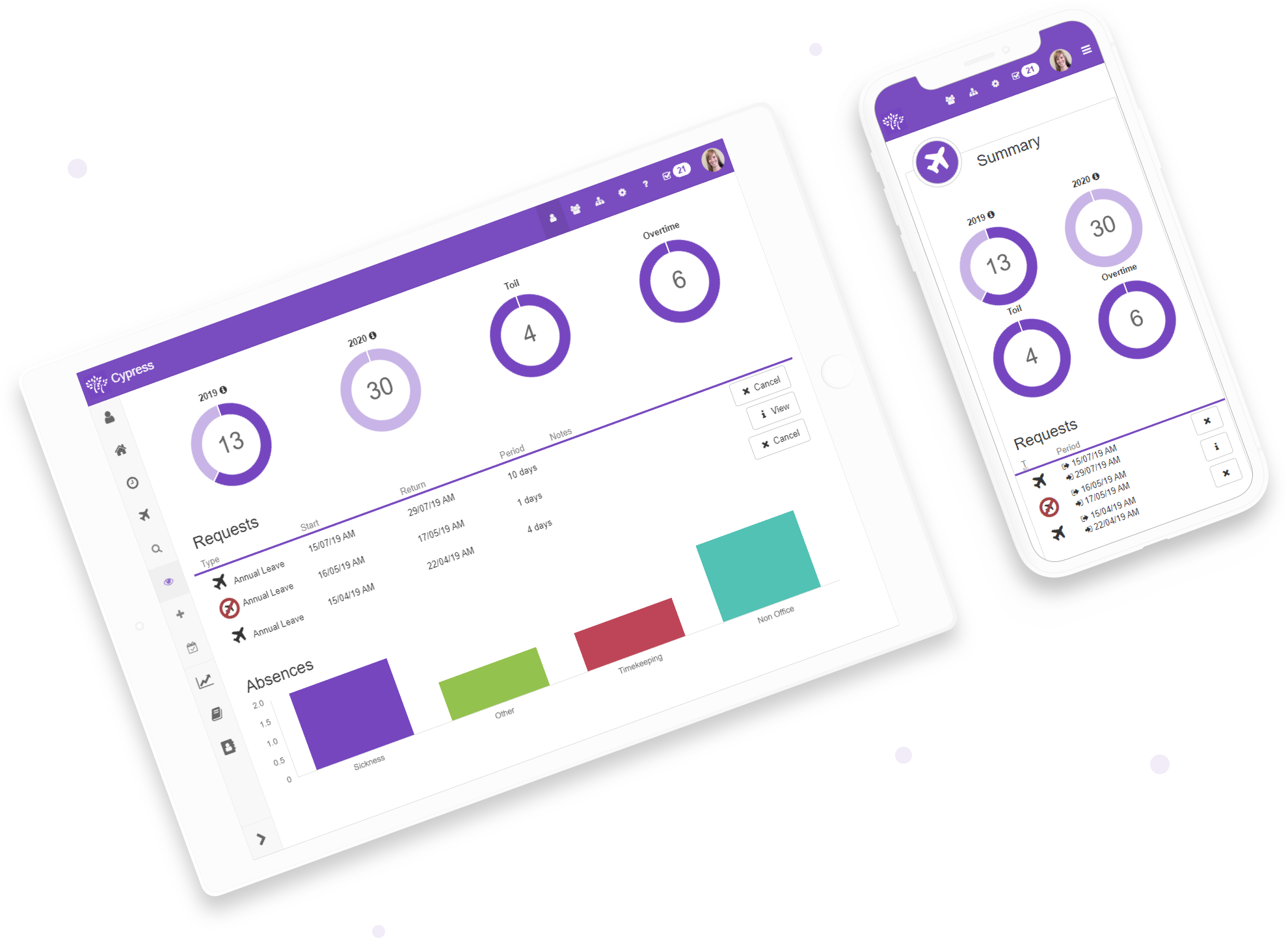 Youmanage HR Software Features & Product Overview - Youmanage
